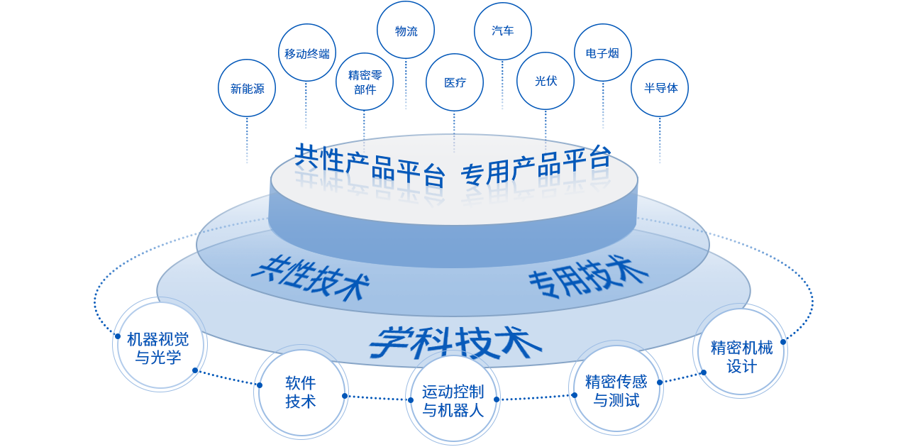 k豆钱包官方网站 - kdpay钱包